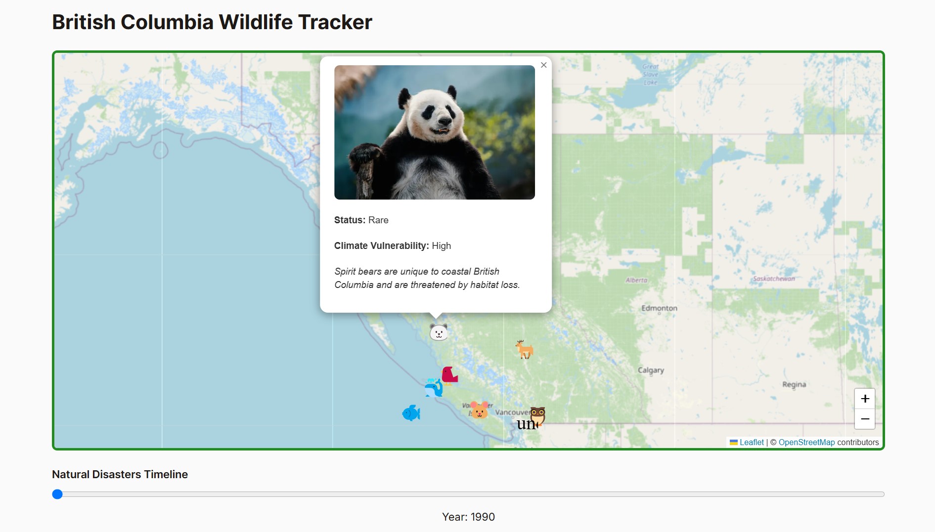 Previous year submission 1