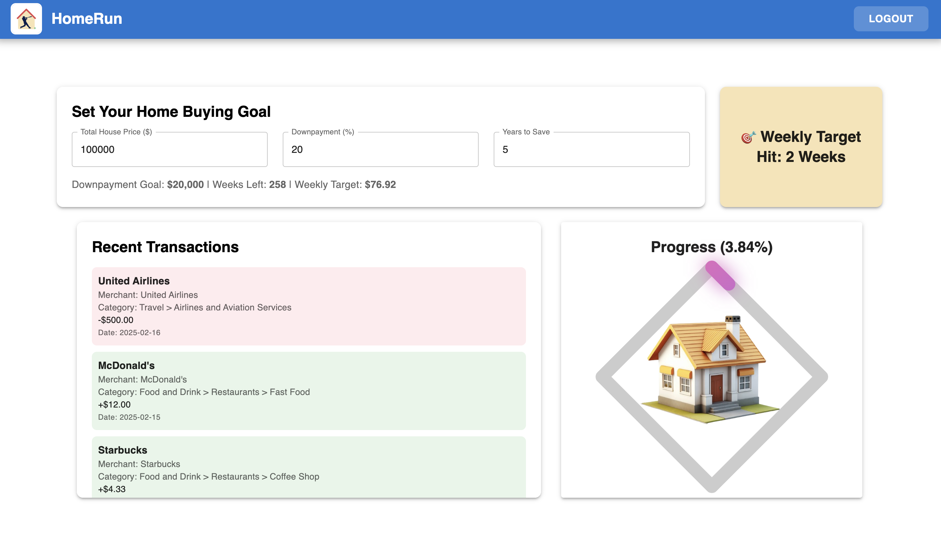 Previous year submission 16